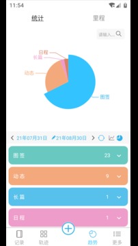 微纪