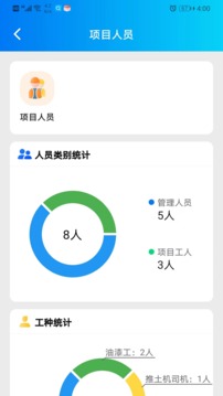 工建安全预警