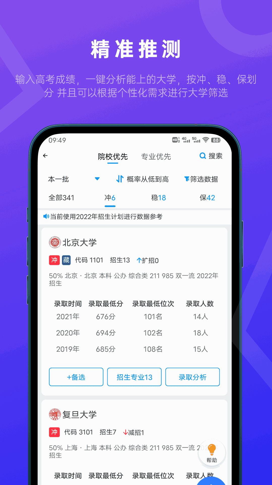 蝶变志愿