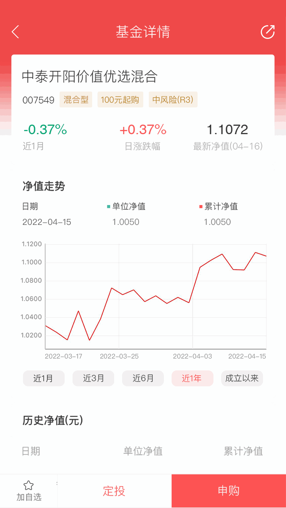 中泰资管