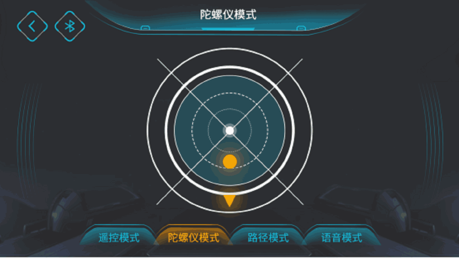 启蒙模动力